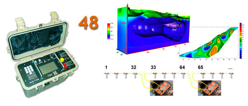 Многоэлектродная электроразведочная аппаратура “Скала 48” (SibER 48)